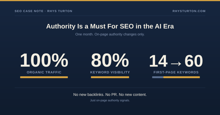 Authority Is a Must For SEO in the AI Era